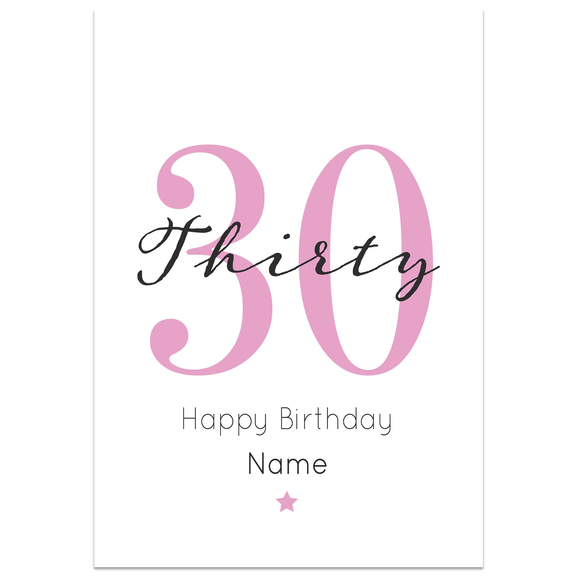 30th Milestone Birthday Card